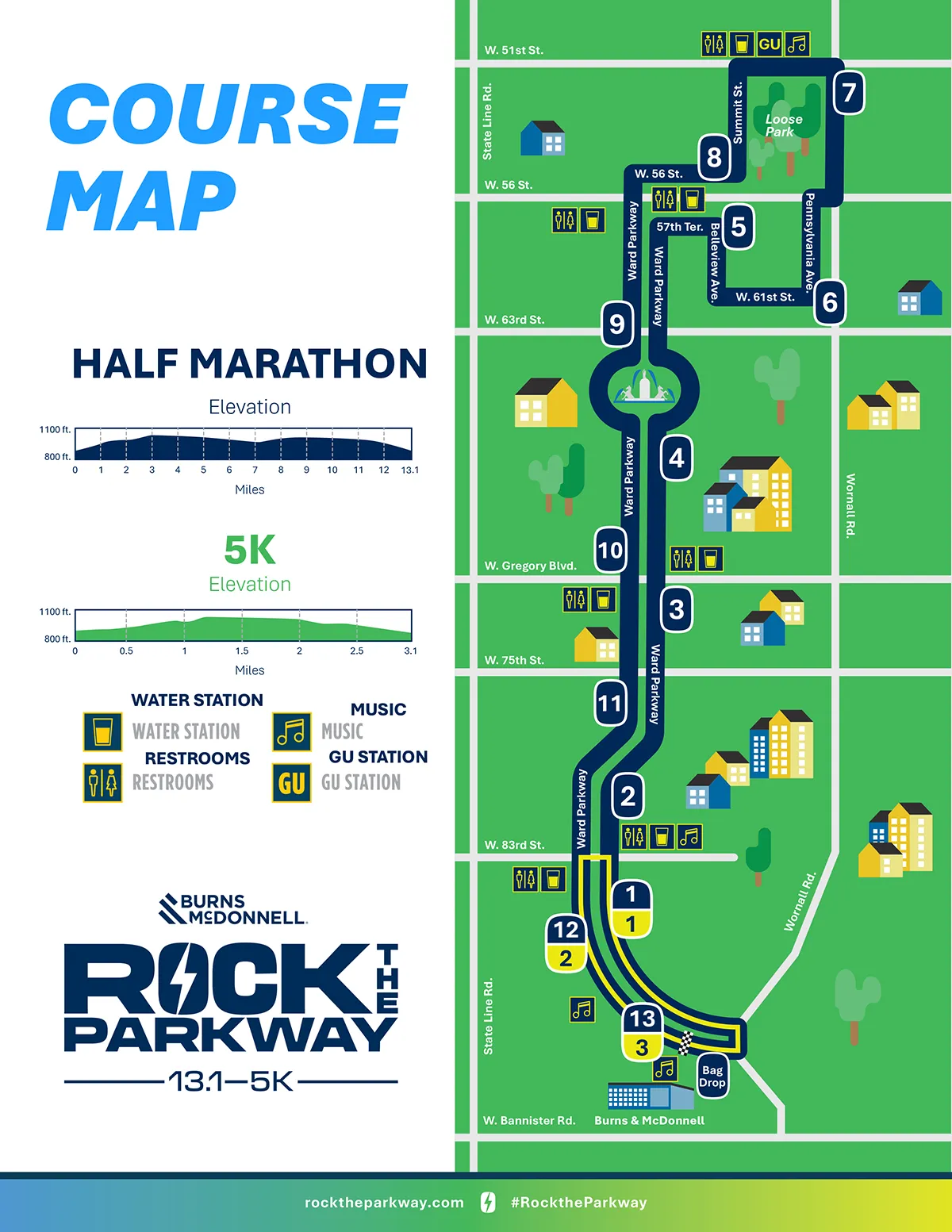 Rock The Parkway half marathon and 5K course map
